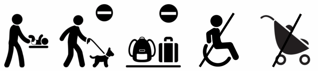 Pictogrammes table à langer, interdit aux chiens, interdit aux bagages, non accessible en fauteuil roulant et en poussette - Agrandir l'image, fenêtre modale
